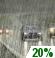 Drizzle overnight.