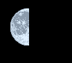 Moon age: 21 days,11 hours,7 minutes,57%